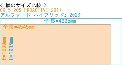 #CX-5 20S PROACTIVE 2017- + アルファード ハイブリッドZ 2023-